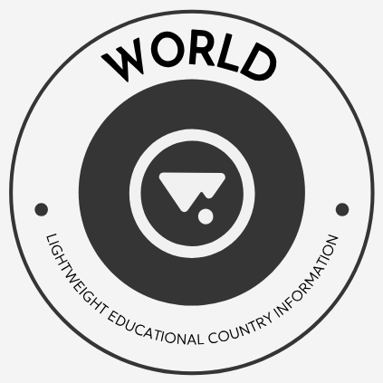 World rounded logo